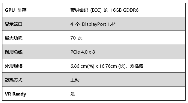 表格.png